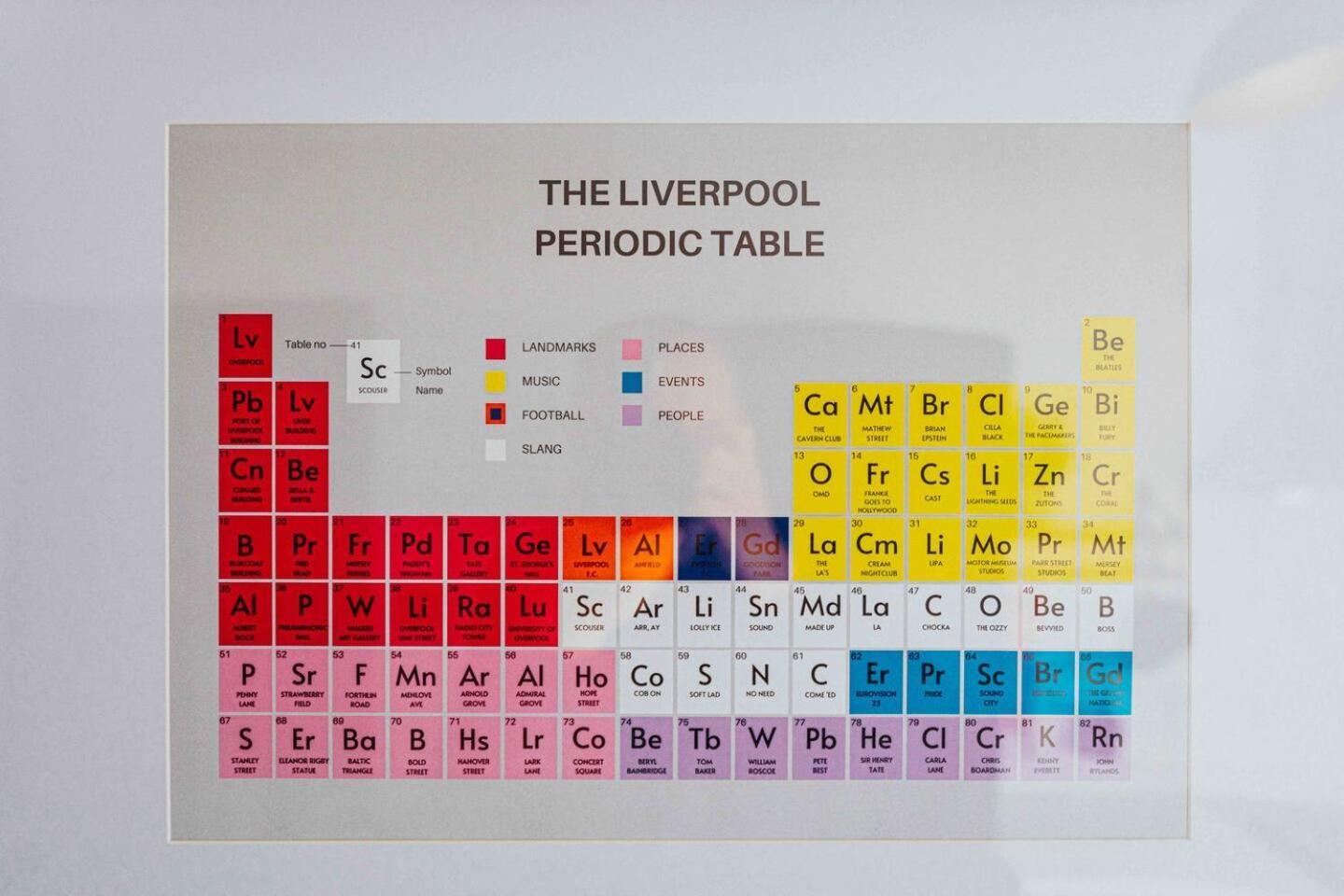 リヴァプール 3-Bed Scouse House Near Anfield & Goodisonヴィラ エクステリア 写真
